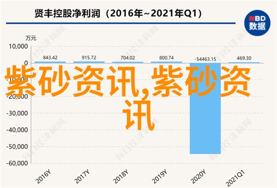 龙泉青瓷收藏正当时