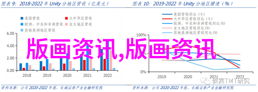 传统中国篆刻