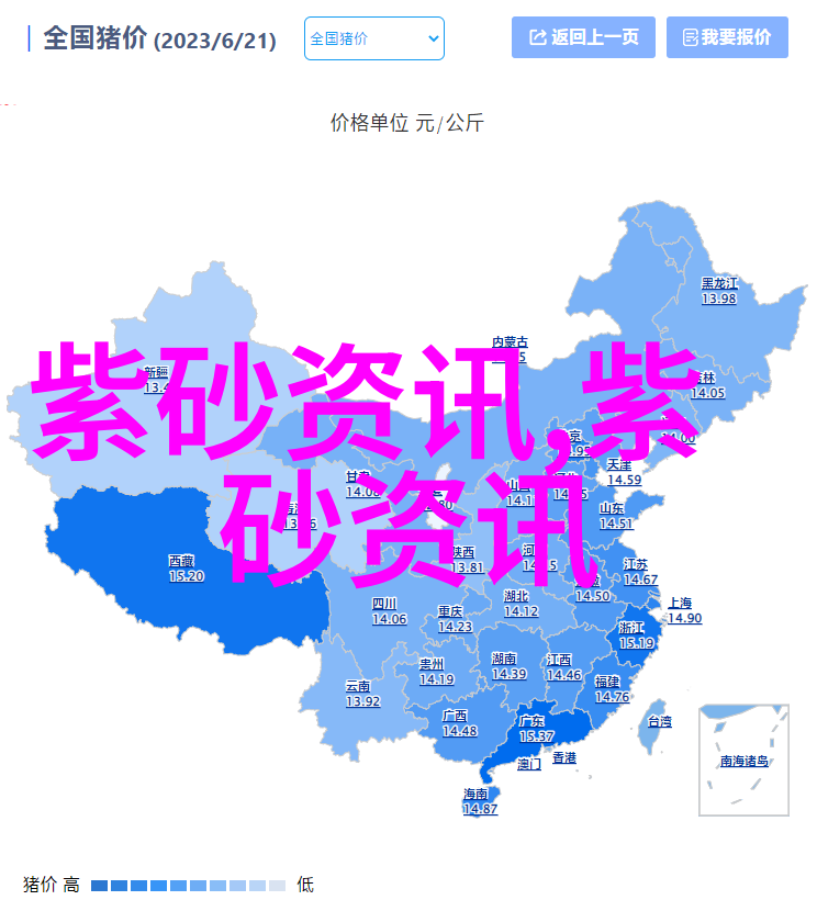 玩壶杂谈